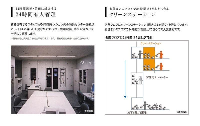 シティタワー新宿 その他